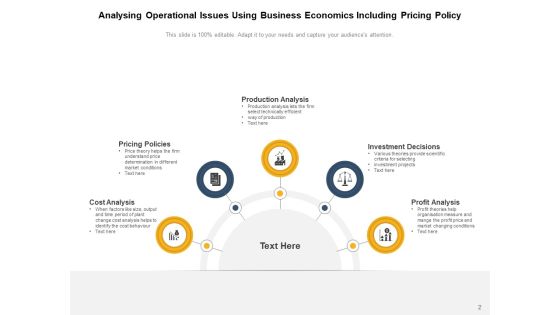 Managerial Economics Business Management Ppt PowerPoint Presentation Complete Deck Slide02