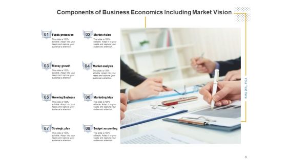 Managerial Economics Business Management Ppt PowerPoint Presentation Complete Deck Slide08