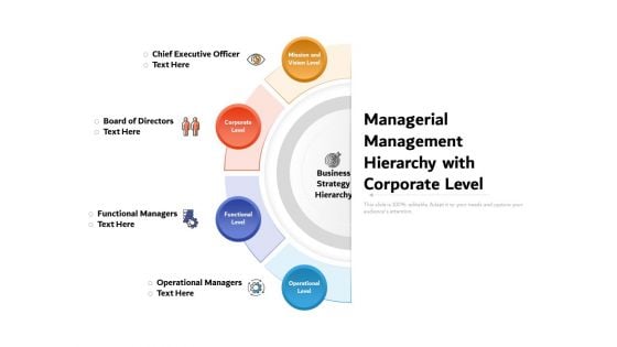 Managerial Management Hierarchy With Corporate Level Ppt PowerPoint Presentation Layouts Picture PDF