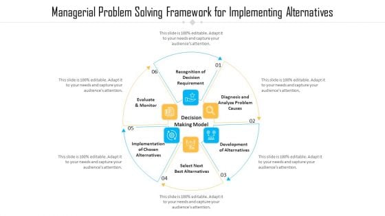 Managerial Problem Solving Framework For Implementing Alternatives Designs PDF