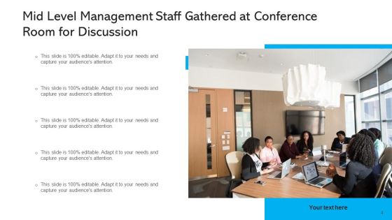 Managerial Tiers Strategic Planning Ppt PowerPoint Presentation Complete Deck With Slides Slide04