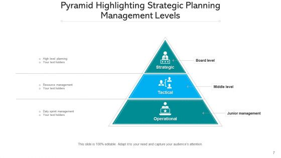 Managerial Tiers Strategic Planning Ppt PowerPoint Presentation Complete Deck With Slides