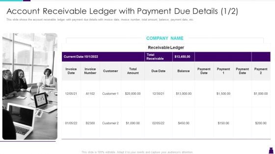 Managing Accounts Receivables For Positive Cash Flow Account Receivable Ledger Designs PDF