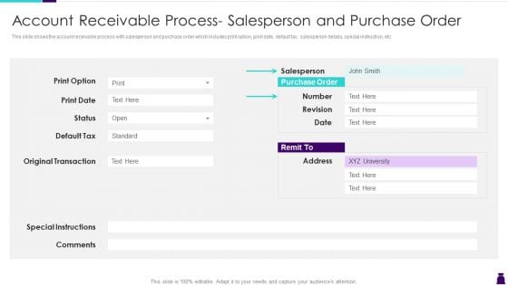 Managing Accounts Receivables For Positive Cash Flow Account Receivable Process Salesperson And Purchase Order Icons PDF