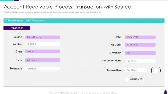 Managing Accounts Receivables For Positive Cash Flow Account Receivable Process Transaction With Source Demonstration PDF