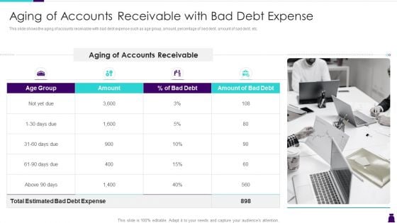 Managing Accounts Receivables For Positive Cash Flow Aging Of Accounts Receivable Brochure PDF Managing Accounts Receivables For Positive Cash Flow Aging Of Accounts Receivable Brochure PDF