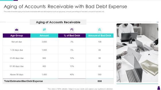 Managing Accounts Receivables For Positive Cash Flow Aging Of Accounts Receivable Brochure PDF