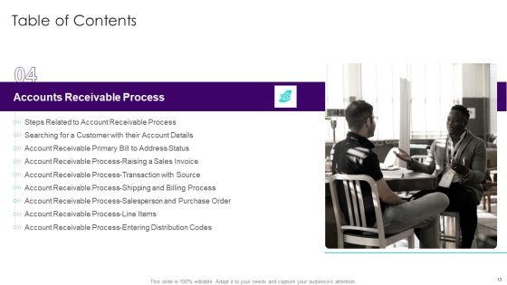 Managing Accounts Receivables For Positive Cash Flow Ppt PowerPoint Presentation Complete Deck With Slides Slide13