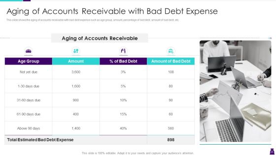 Managing Accounts Receivables For Positive Cash Flow Ppt PowerPoint Presentation Complete Deck With Slides Slide23