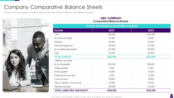 Managing Accounts Receivables For Positive Cash Flow Ppt PowerPoint Presentation Complete Deck With Slides Slide25