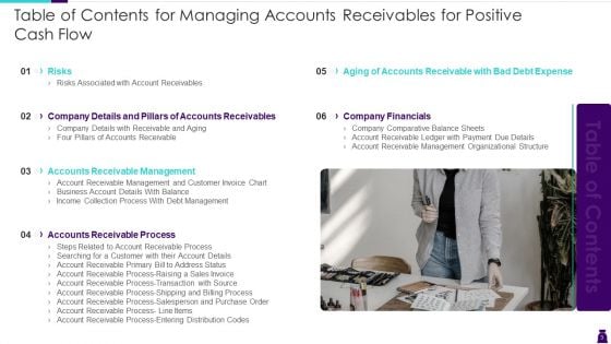 Managing Accounts Receivables For Positive Cash Flow Ppt PowerPoint Presentation Complete Deck With Slides