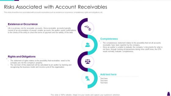 Managing Accounts Receivables For Positive Cash Flow Risks Associated With Account Receivables Graphics PDF