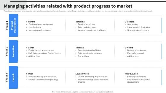 Managing Activities Related With Product Progress To Market Graphics PDF