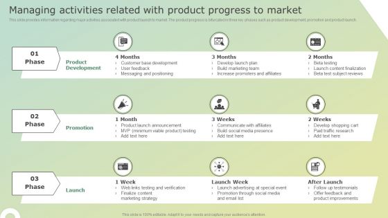 Managing Activities Related With Product Progress To Market Guidelines PDF