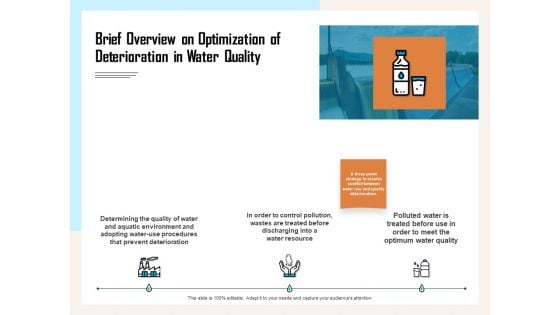 Managing Agriculture Land And Water Brief Overview On Optimization Of Deterioration In Water Quality Portrait PDF