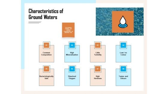 Managing Agriculture Land And Water Characteristics Of Ground Waters Ppt Infographics Infographic Template PDF