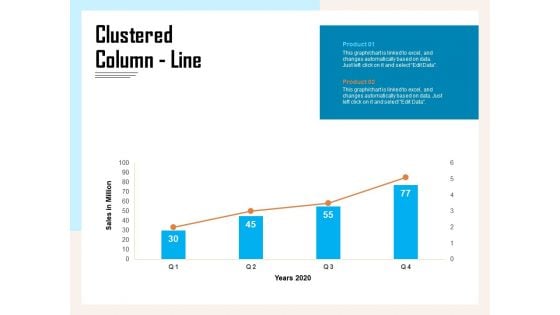 Managing Agriculture Land And Water Clustered Column Line Ppt Professional Graphics PDF