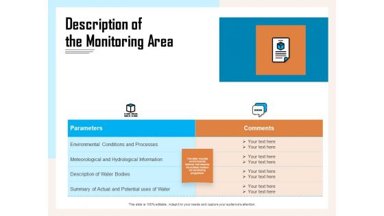 Managing Agriculture Land And Water Description Of The Monitoring Area Ppt Styles Example PDF