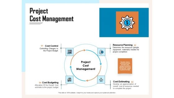 Managing Agriculture Land And Water Project Cost Management Ppt Ideas Picture PDF