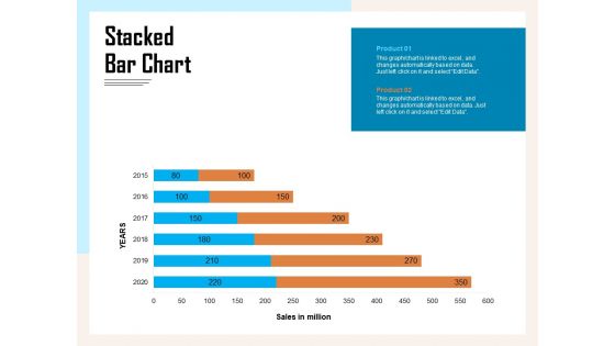 Managing Agriculture Land And Water Stacked Bar Chart Ppt Model Skills PDF