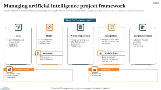 Managing Artificial Intelligence Project Framework Ppt Ideas Backgrounds PDF