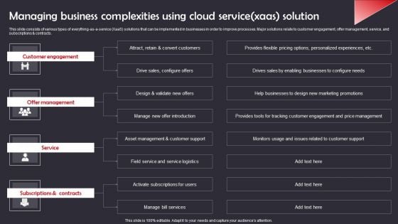 Managing Business Complexities Using Cloud Service Xaas Solution Graphics PDF