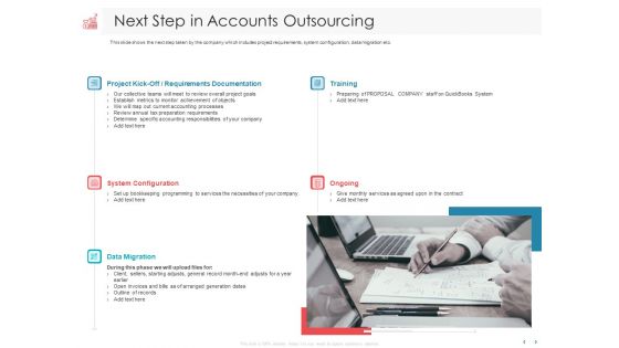 Managing CFO Services Next Step In Accounts Outsourcing Ppt Pictures Slides PDF