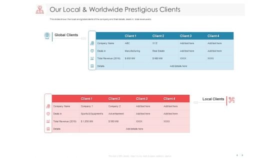 Managing CFO Services Our Local And Worldwide Prestigious Clients Sample PDF Managing CFO Services Our Local And Worldwide Prestigious Clients Sample PDF