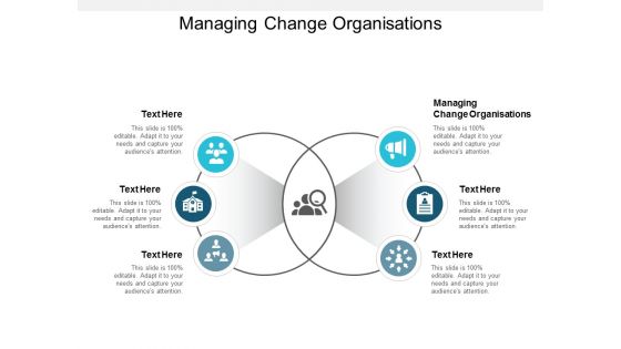 Managing Change Organisations Ppt PowerPoint Presentation Inspiration Maker Cpb