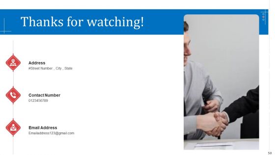 Managing Co Partnered Marketing Program Ppt PowerPoint Presentation Complete With Slides