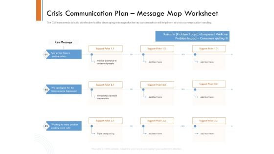 Managing Companys Online Presence Crisis Communication Plan Message Map Worksheet Themes PDF
