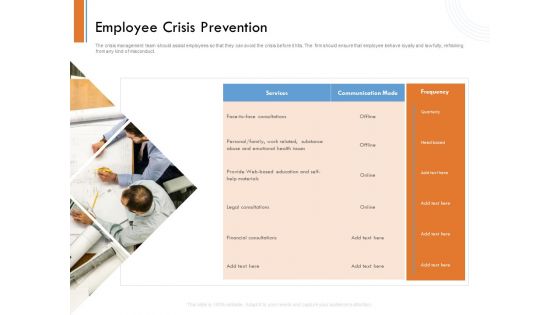 Managing Companys Online Presence Employee Crisis Prevention Infographics PDF