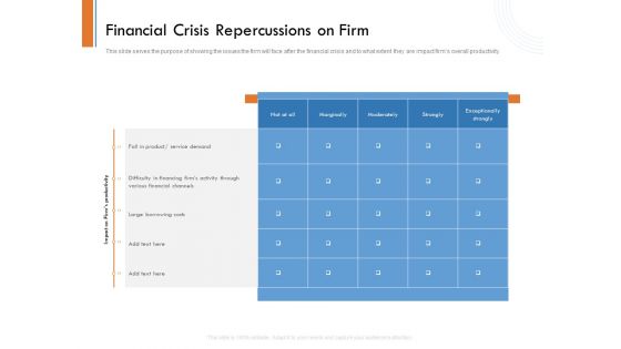 Managing Companys Online Presence Financial Crisis Repercussions On Firm Formats PDF