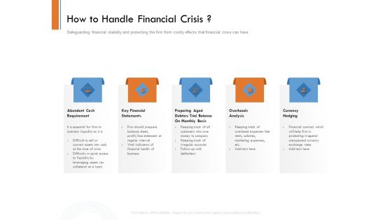 Managing Companys Online Presence How To Handle Financial Crisis Themes PDF