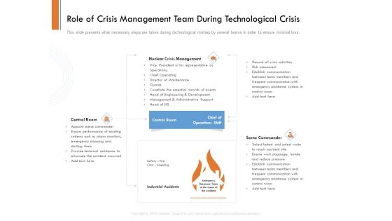 Managing Companys Online Presence Role Of Crisis Management Team During Technological Crisis Template PDF