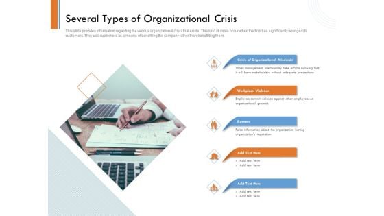 Managing Companys Online Presence Several Types Of Organizational Crisis Infographics PDF