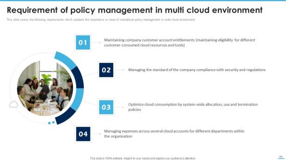 Managing Complexity Of Multiple Cloud Platforms Ppt PowerPoint Presentation Complete Deck With Slides