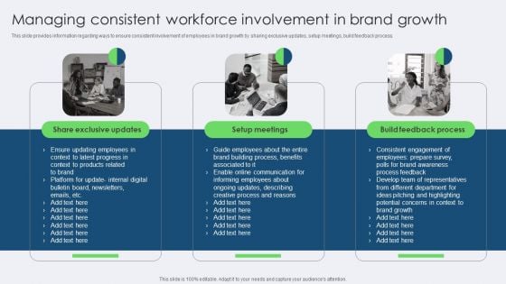 Managing Consistent Workforce Involvement In Brand Growth Pictures PDF Managing Consistent Workforce Involvement In Brand Growth Pictures PDF