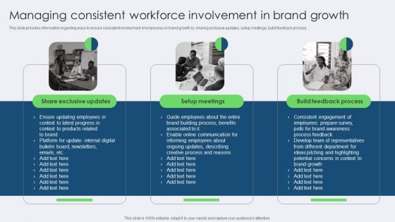 Managing Consistent Workforce Involvement In Brand Growth Pictures PDF