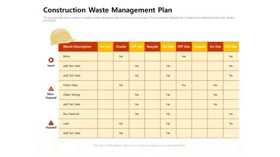 Managing Construction Work Construction Waste Management Plan Ppt Pictures Ideas PDF Managing Construction Work Construction Waste Management Plan Ppt Pictures Ideas PDF