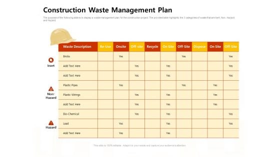 Managing Construction Work Construction Waste Management Plan Ppt Pictures Ideas PDF