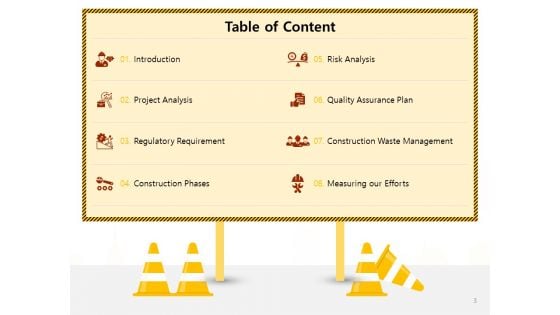 Managing Construction Work Ppt PowerPoint Presentation Complete Deck With Slides