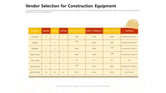 Managing Construction Work Vendor Selection For Construction Equipment Ppt Slides Examples PDF Managing Construction Work Vendor Selection For Construction Equipment Ppt Slides Examples PDF