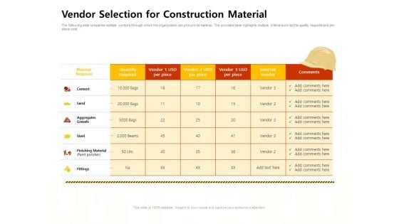 Managing Construction Work Vendor Selection For Construction Material Elements PDF