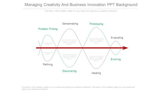 Managing Creativity And Business Innovation Ppt Background Managing Creativity And Business Innovation Ppt Background