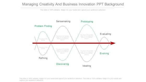 Managing Creativity And Business Innovation Ppt Background