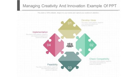 Managing Creativity And Innovation Example Of Ppt