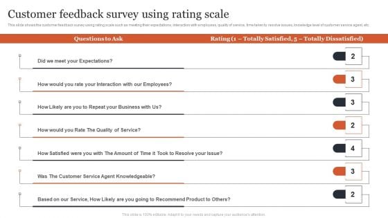 Managing Customer Attrition Customer Feedback Survey Using Rating Scale Designs PDF