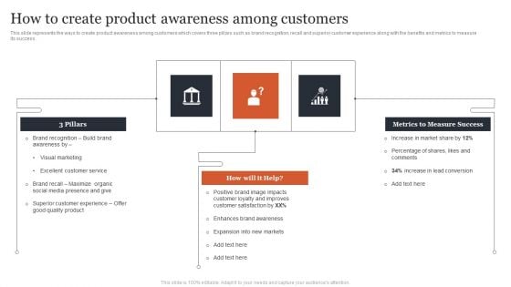 Managing Customer Attrition How To Create Product Awareness Among Customers Sample PDF Managing Customer Attrition How To Create Product Awareness Among Customers Sample PDF