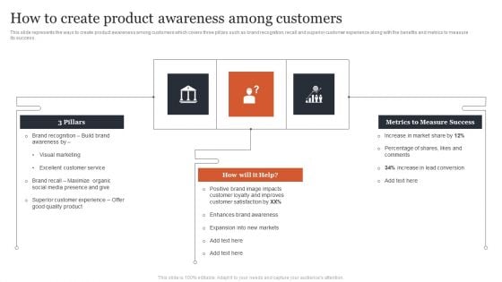 Managing Customer Attrition How To Create Product Awareness Among Customers Sample PDF